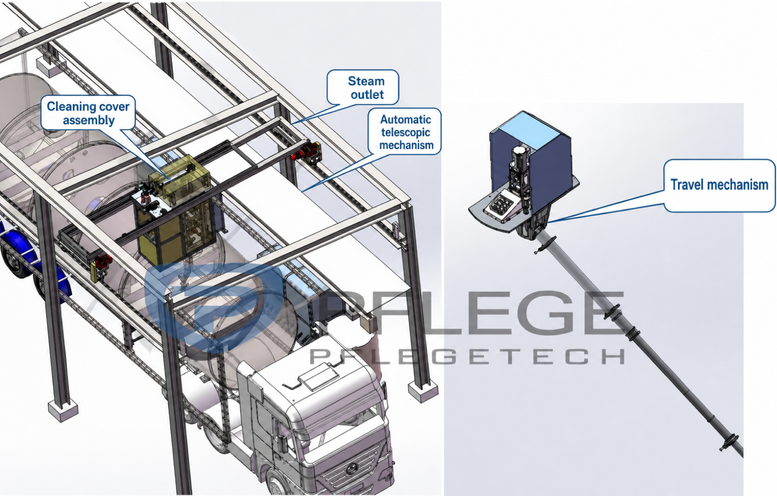 English-localized PFLEGE public case image of a hazardous-material vehicle parking tank-cleaning project