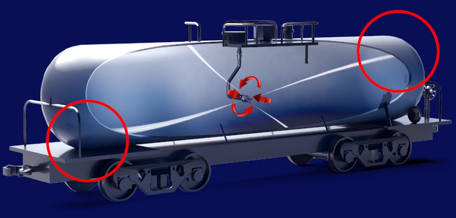 Supplied rail tank-car concept reference
